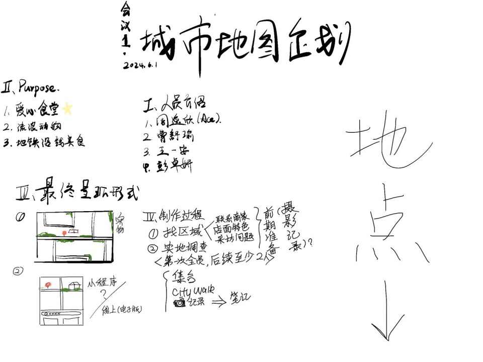 第一次线上会议记录-1.jpg
